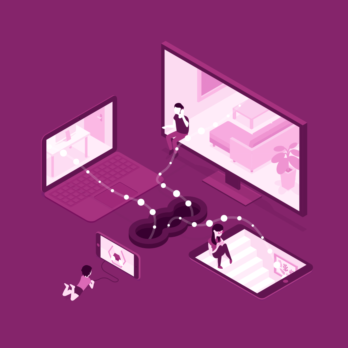 Access Management